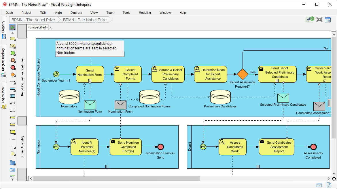 Guide complet sur le BPMN avec Visual Paradigm