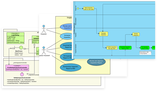 Tutoriel complet sur l’intégration de BPMN et UML dans Visual Paradigm