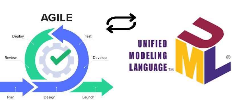 Amélioration de l’utilisation du UML dans la modélisation agile grâce au développement itératif