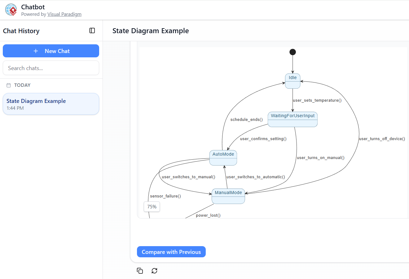 Étude de cas : Modélisation d’un système de thermostat intelligent à l’aide de diagrammes d’état UML