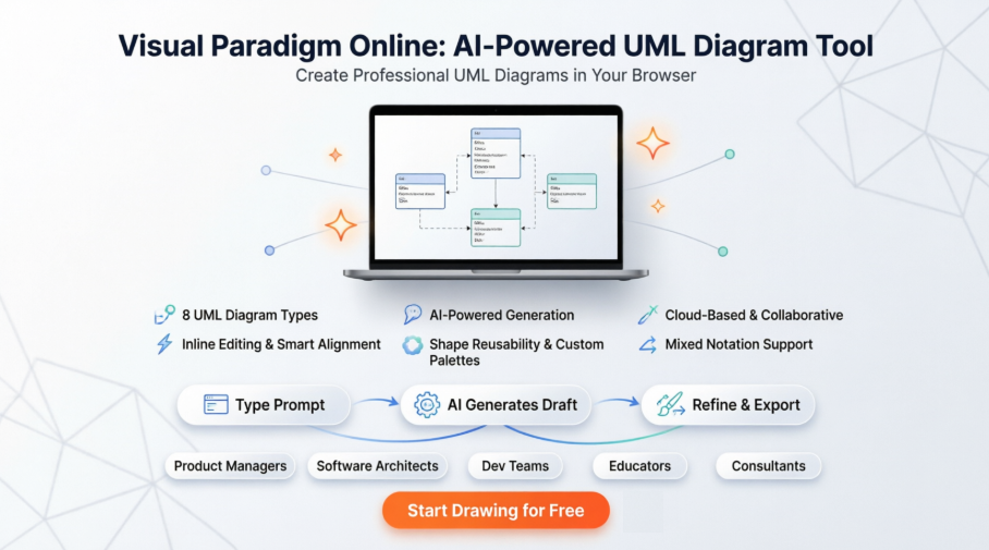 Mon avis pratique : créer des diagrammes UML professionnels avec Visual Paradigm Online