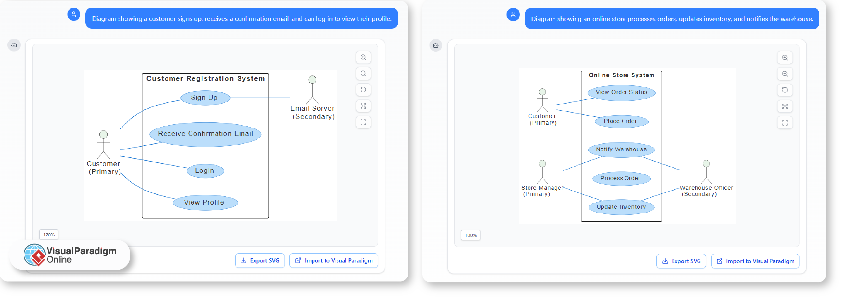 Making System Design More Accessible for Beginners