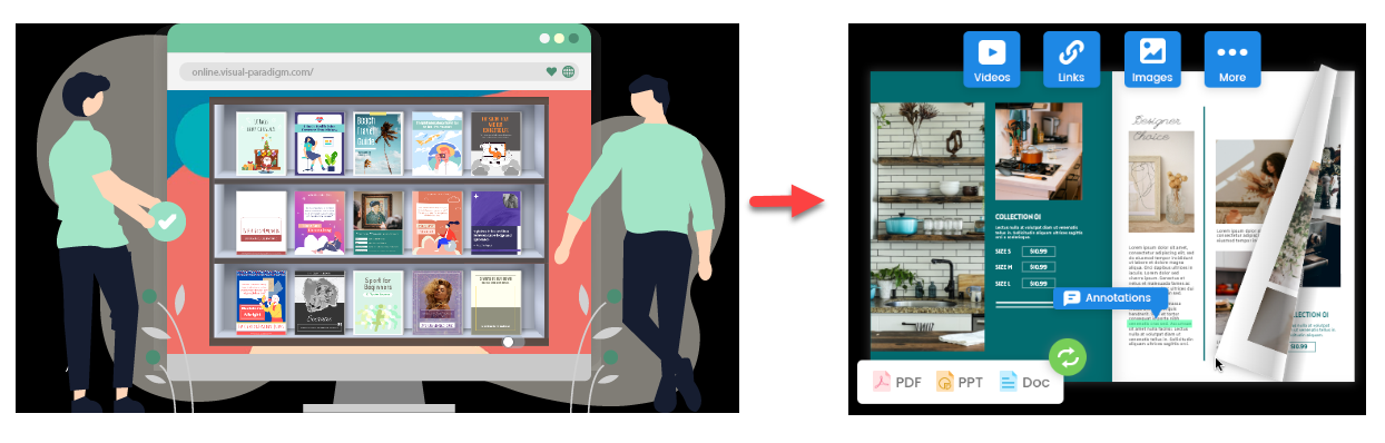 提升與 Visual Paradigm Online 的互動：Fliplify 與 AniFuzion 的實際應用