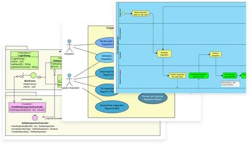 Hướng dẫn toàn diện về tích hợp BPMN và UML trong Visual Paradigm