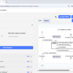 Visualizing E-Commerce Order Flows with PlantUML Sequence Diagram Builder