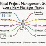 Project Management Guide: Critical Project Management Skills Every New Manager Needs