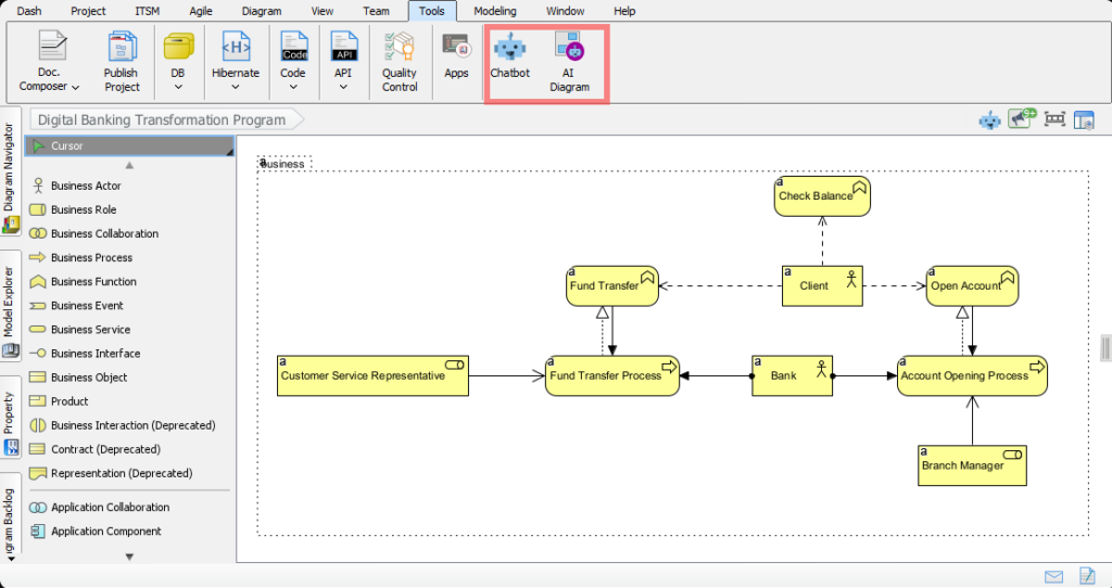 Visual Paradigm Comprehensive Guide to ArchiMate Modeling & AI ...
