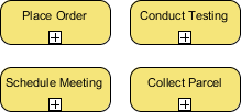 Mastering BPMN 2.0 Sub-Processes: A Visual Paradigm Modeling Guide Mastering BPMN 2.0 Sub-Processes: A Visual Paradigm Modeling Guide