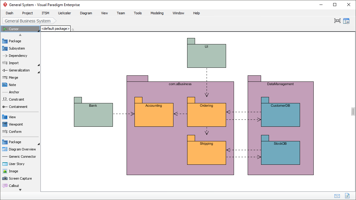 Mastering Large-Scale Architecture with UML Package Diagrams in Visual Paradigm Mastering Large-Scale Architecture with UML Package Diagrams in Visual Paradigm
